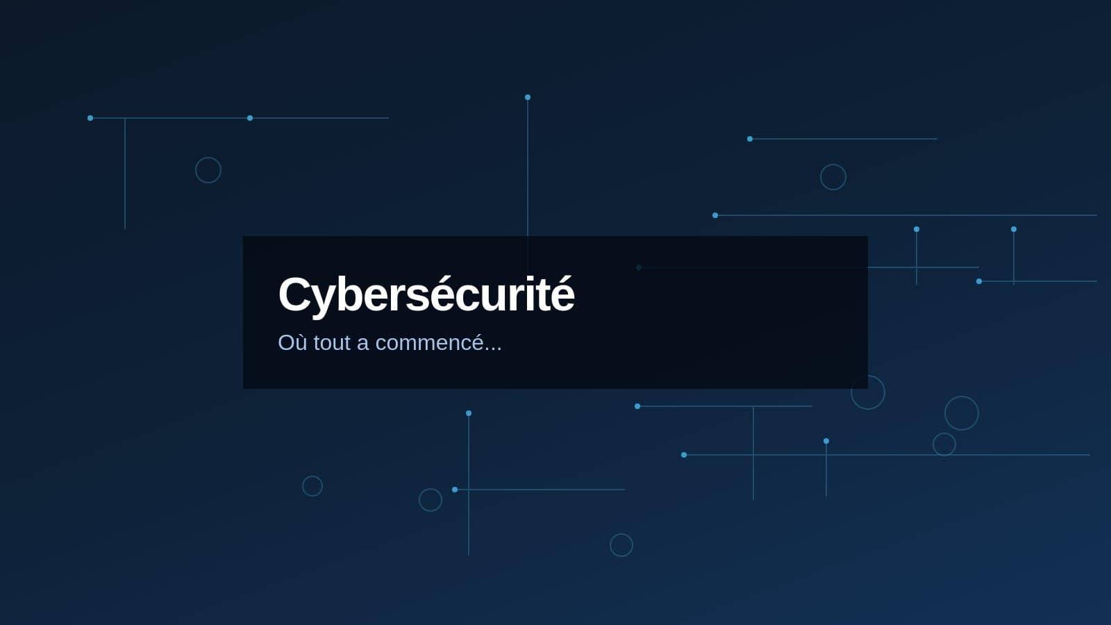 L'histoire de la cybersécurité : Où tout a commencé...